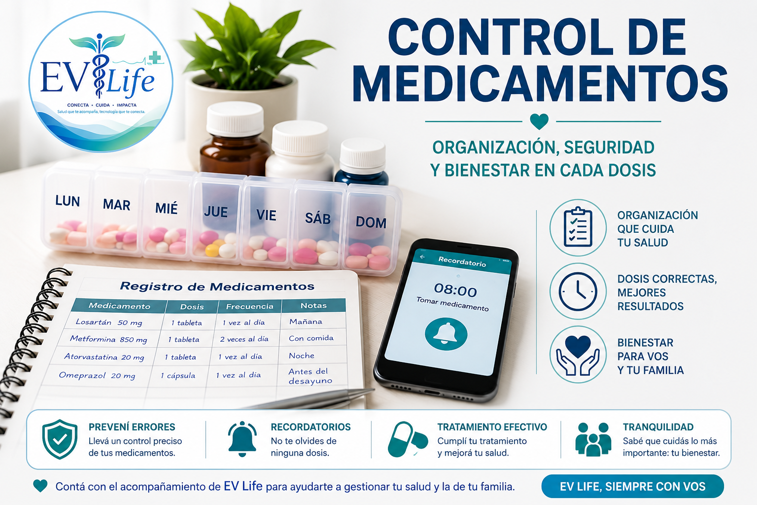 Consejos para Llevar un Control Eficaz de Medicamentos