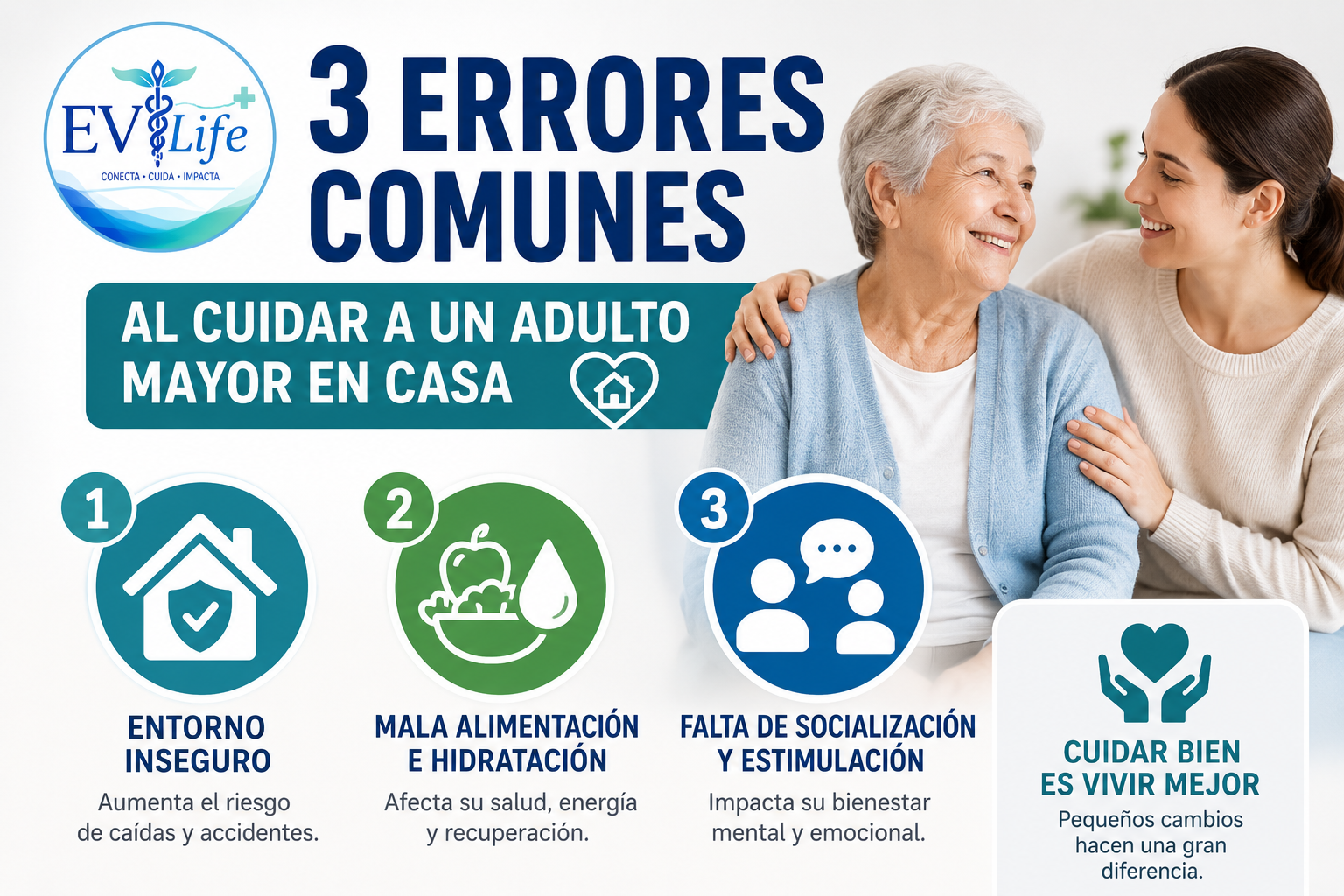 Tres Errores Comunes al Cuidar a un Adulto Mayor en Casa