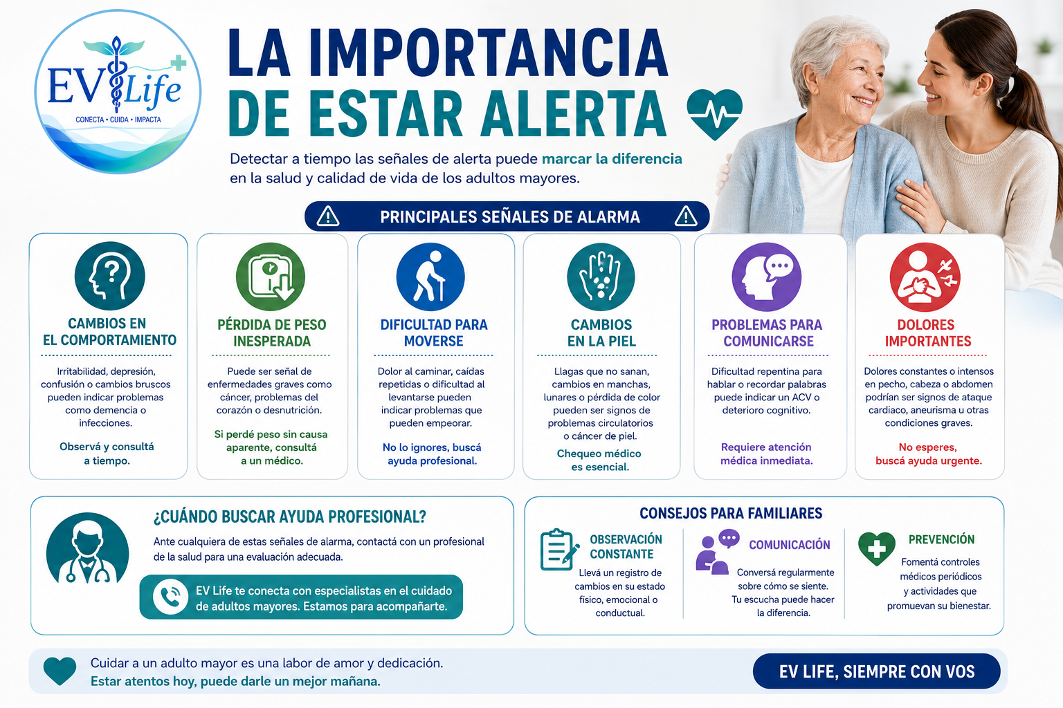 Señales de Alarma en Adultos Mayores que No Debes Ignorar