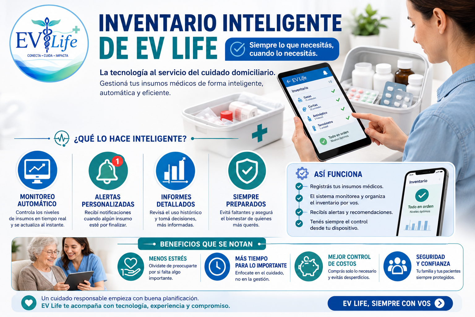Así Funciona el Inventario Inteligente de EV Life
